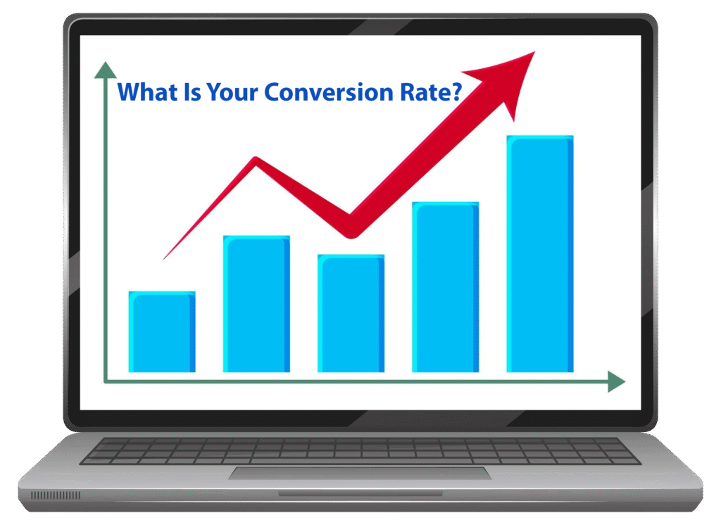 Conversion Rate